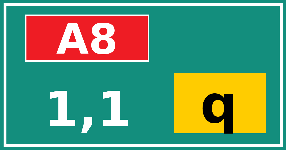 Hectometerbord A8 1,1 letter q