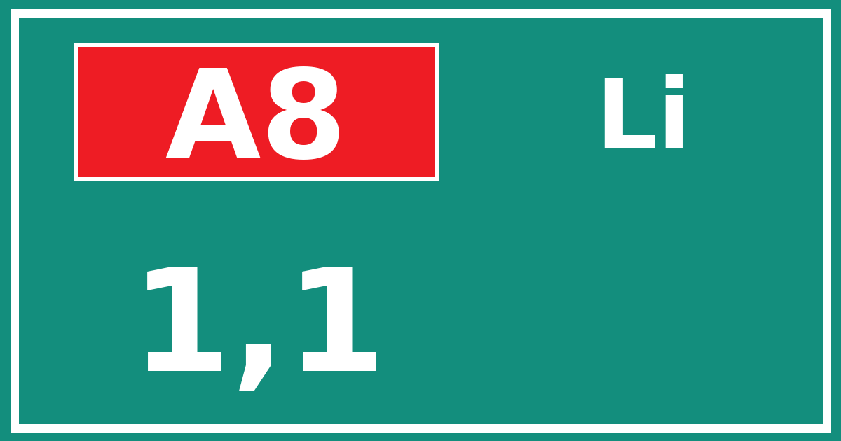 Hectometerbord A8 1,1 zijde Li