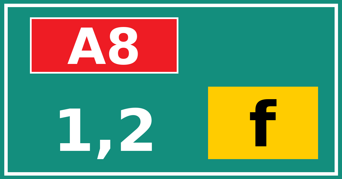 Hectometerbord A8 1,2 letter f