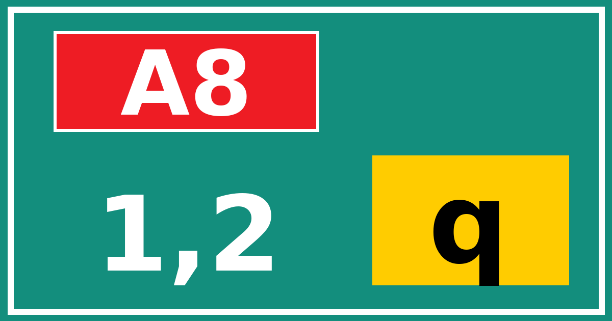 Hectometerbord A8 1,2 letter q