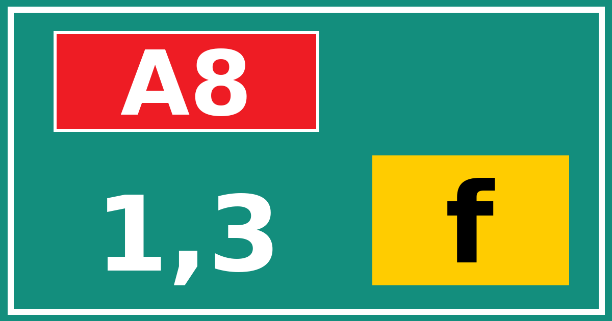 Hectometerbord A8 1,3 letter f