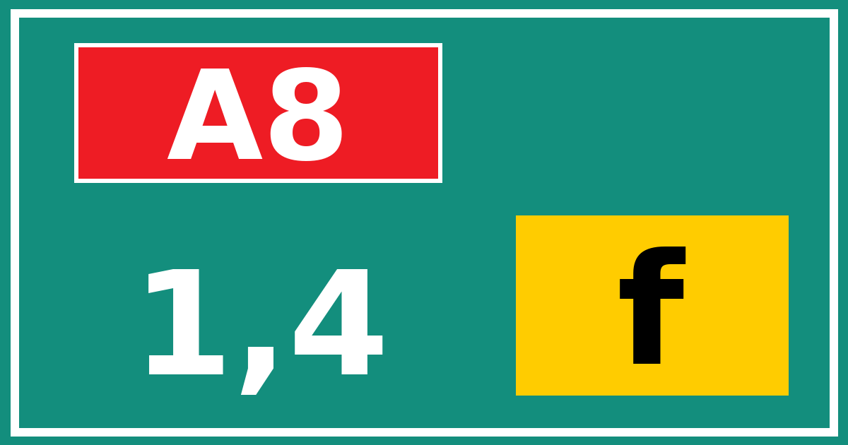 Hectometerbord A8 1,4 letter f