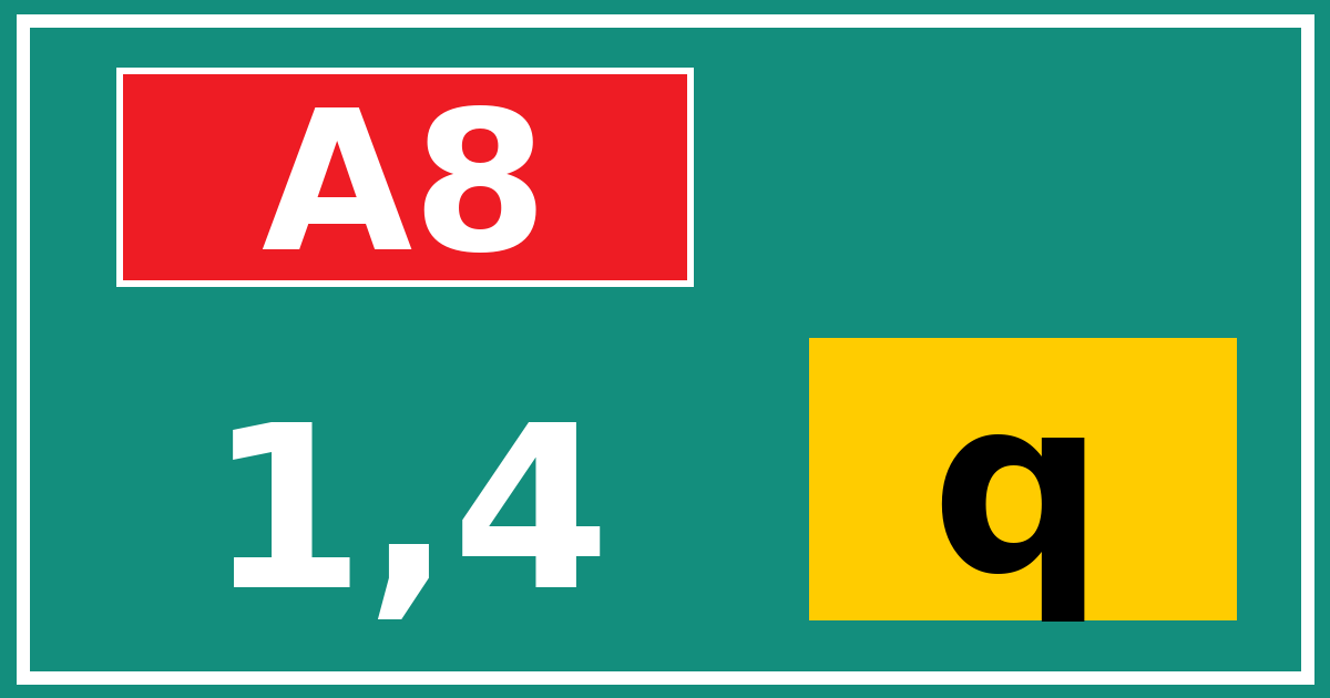 Hectometerbord A8 1,4 letter q