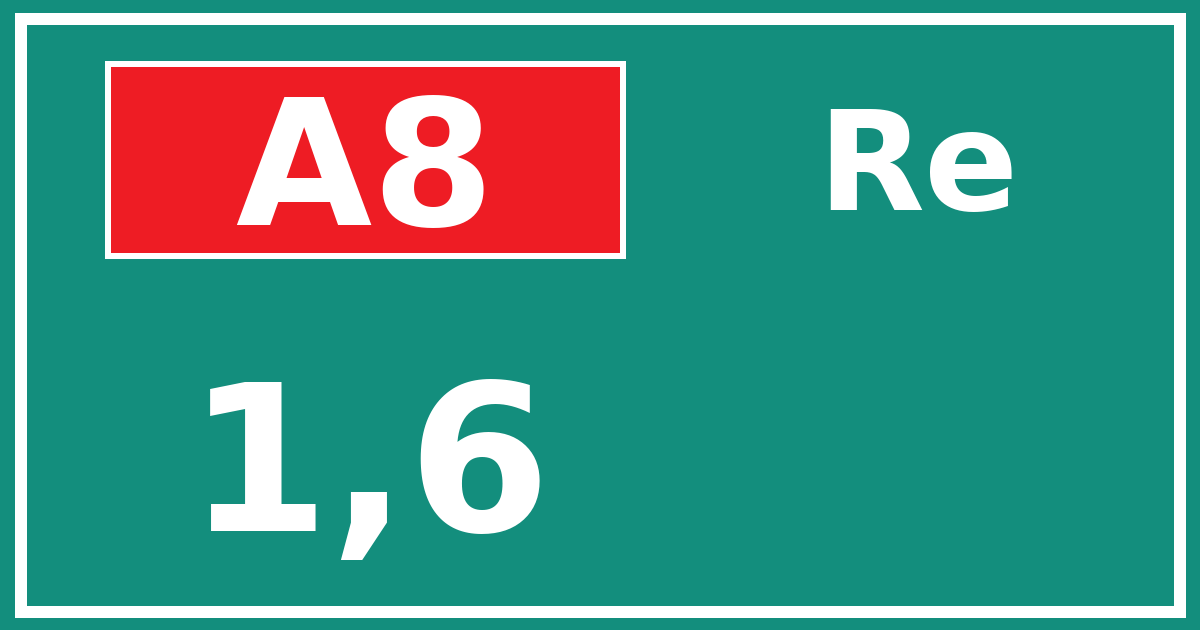 Hectometerbord A8 1,6 zijde Re