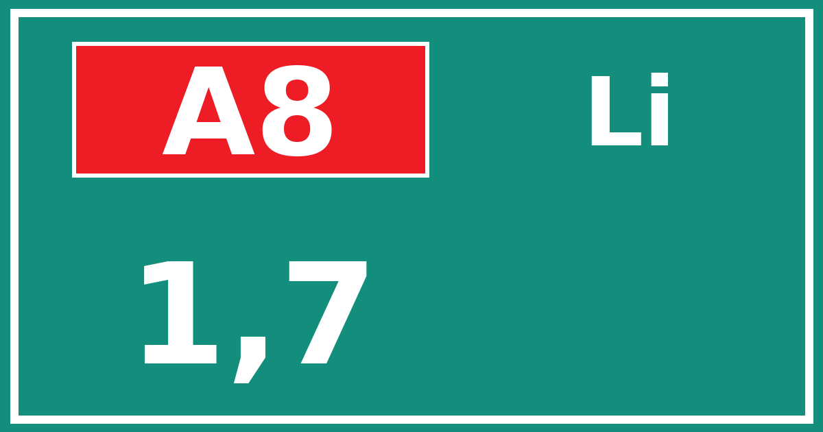 Hectometerbord A8 1,7 zijde Li