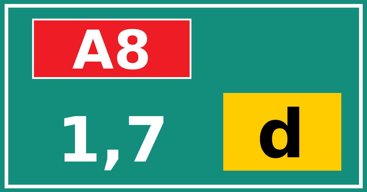 Hectometerbord A8 1,7 letter d