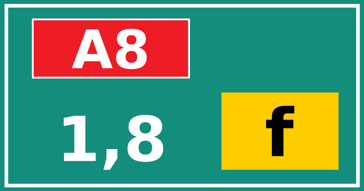 Hectometerbord A8 1,8 letter f