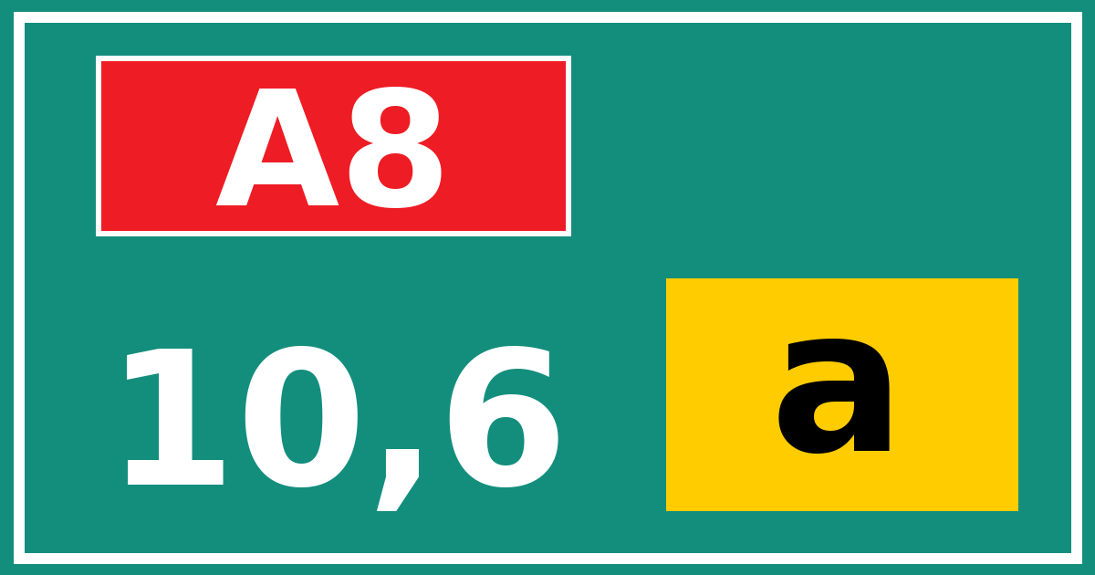 Hectometerbord A8 10,6 letter a
