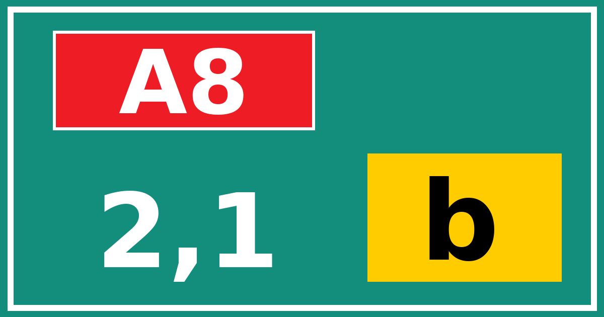 Hectometerbord A8 2,1 letter b