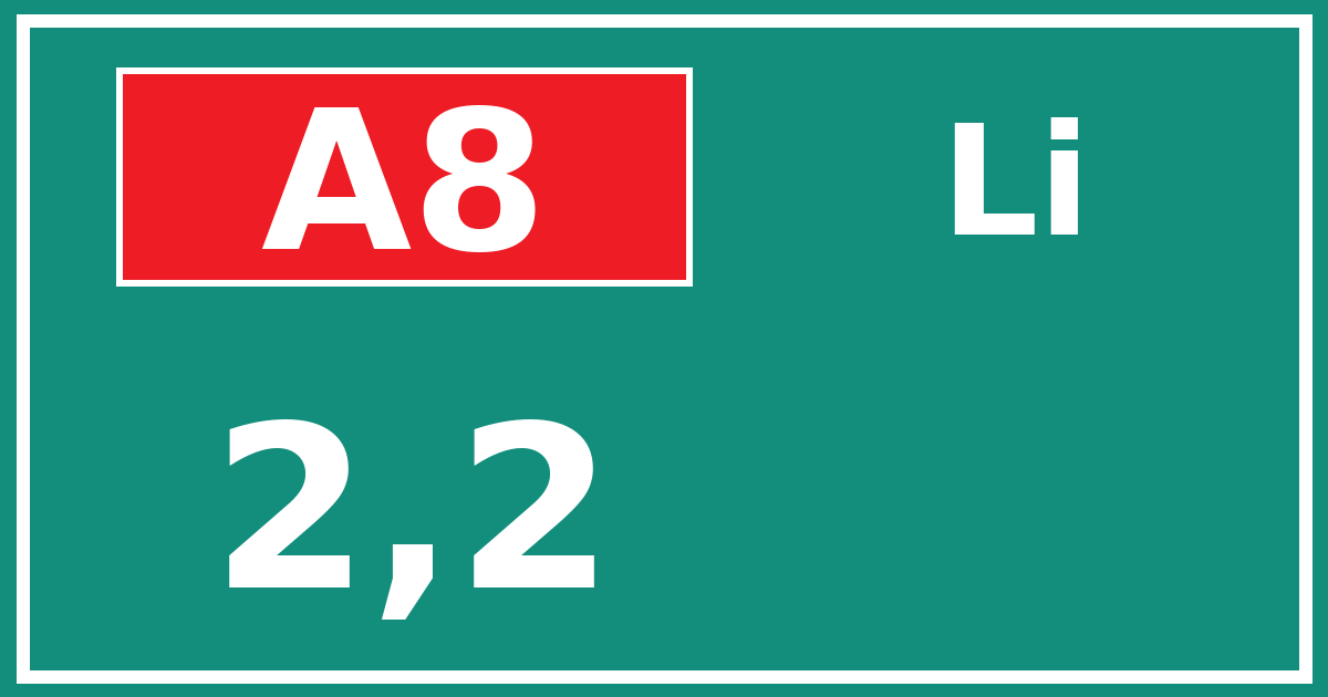 Hectometerbord A8 2,2 zijde Li