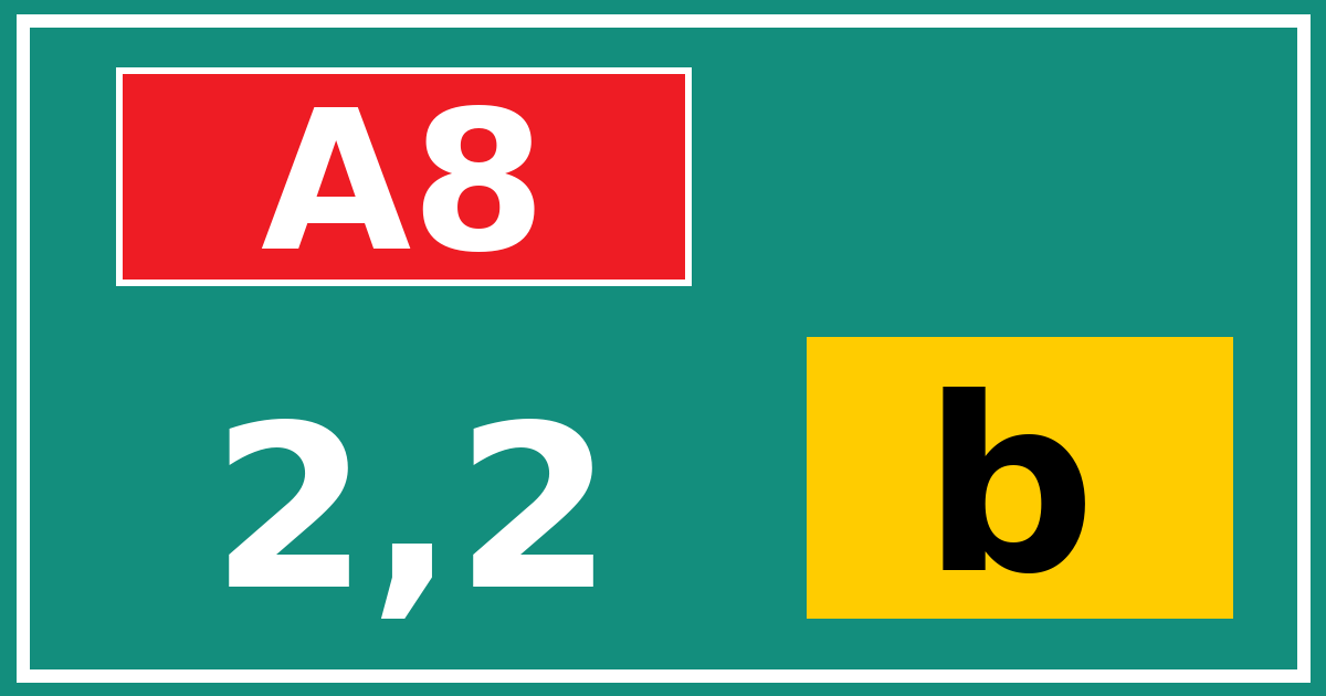 Hectometerbord A8 2,2 letter b