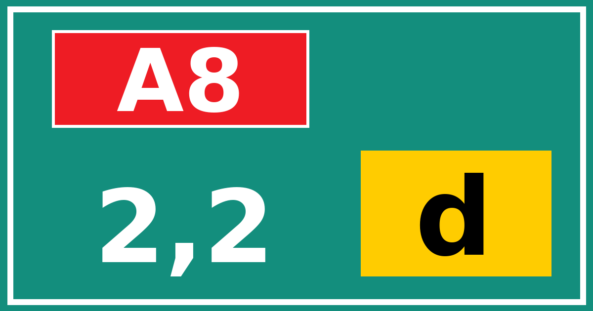 Hectometerbord A8 2,2 letter d
