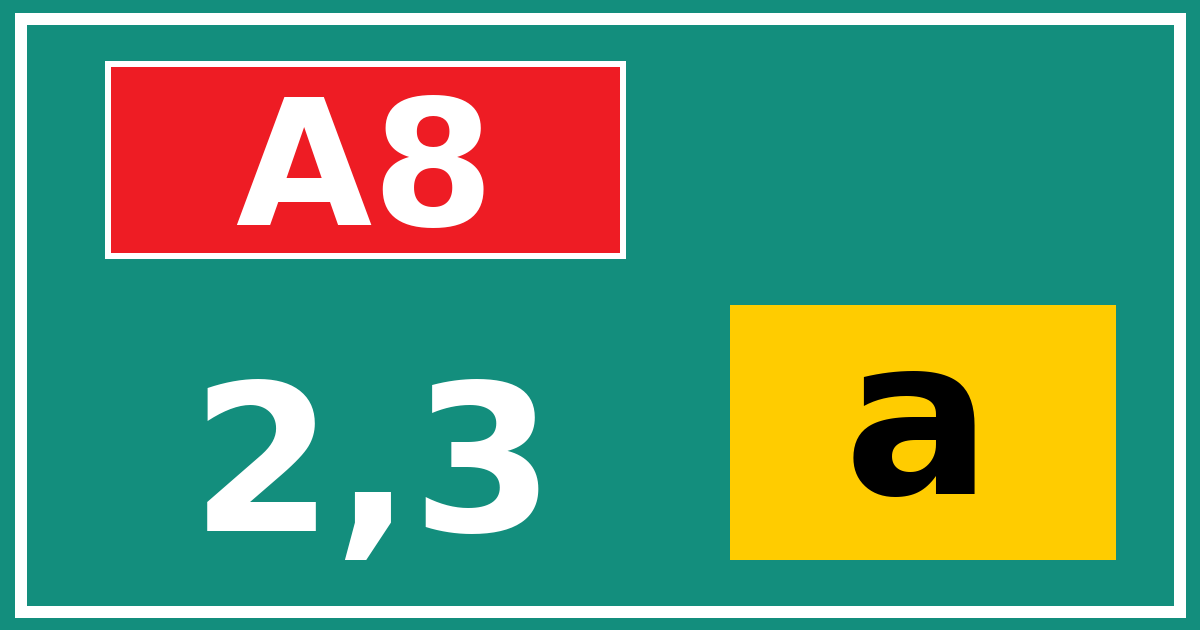 Hectometerbord A8 2,3 letter a
