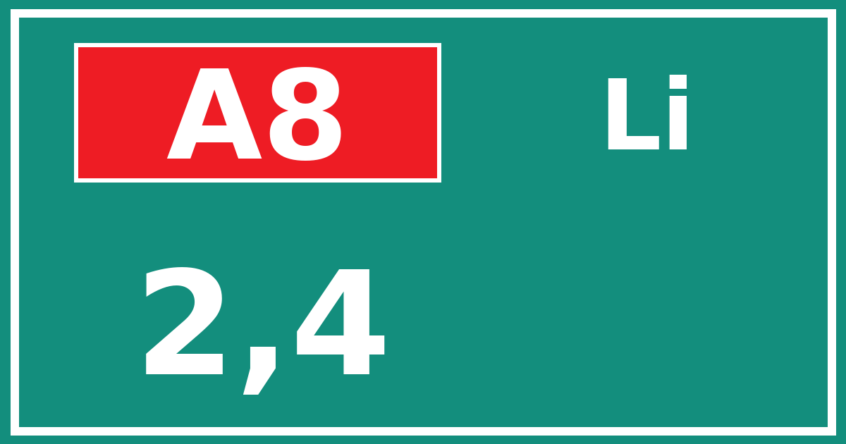 Hectometerbord A8 2,4 zijde Li