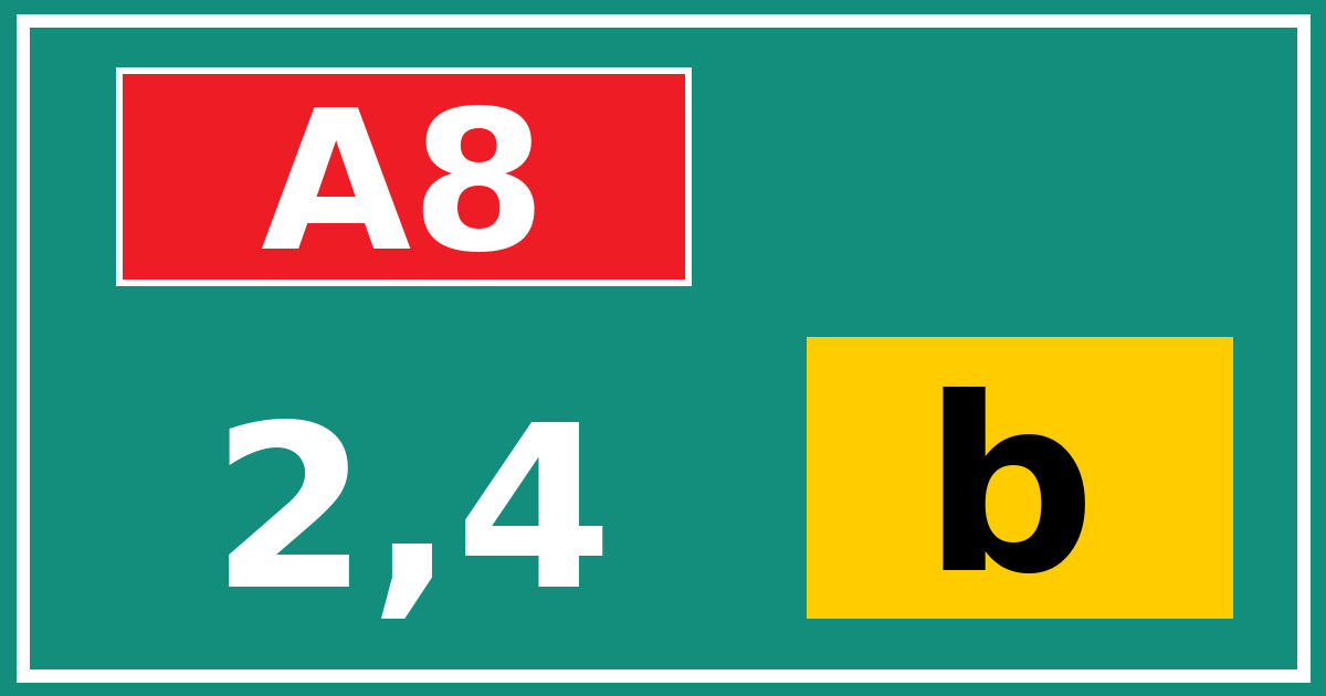 Hectometerbord A8 2,4 letter b