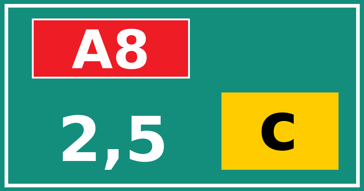Hectometerbord A8 2,5 letter c