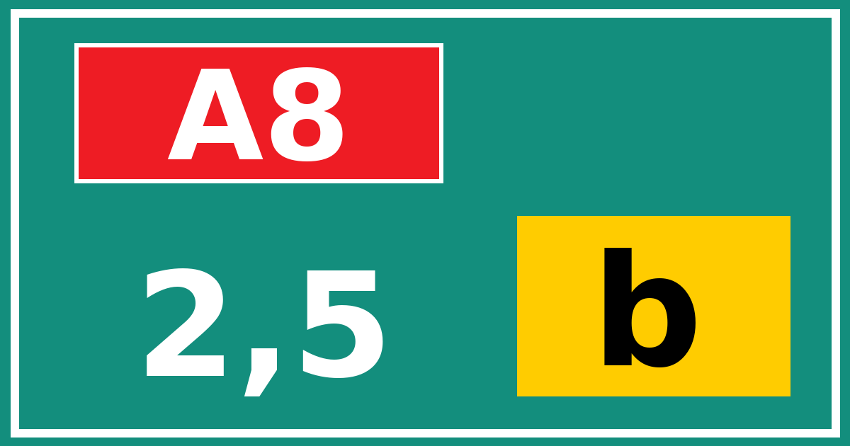 Hectometerbord A8 2,5 letter b