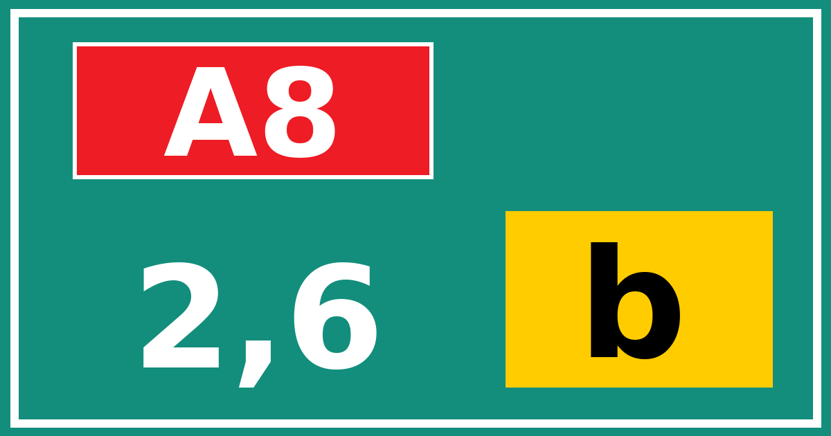Hectometerbord A8 2,6 letter b