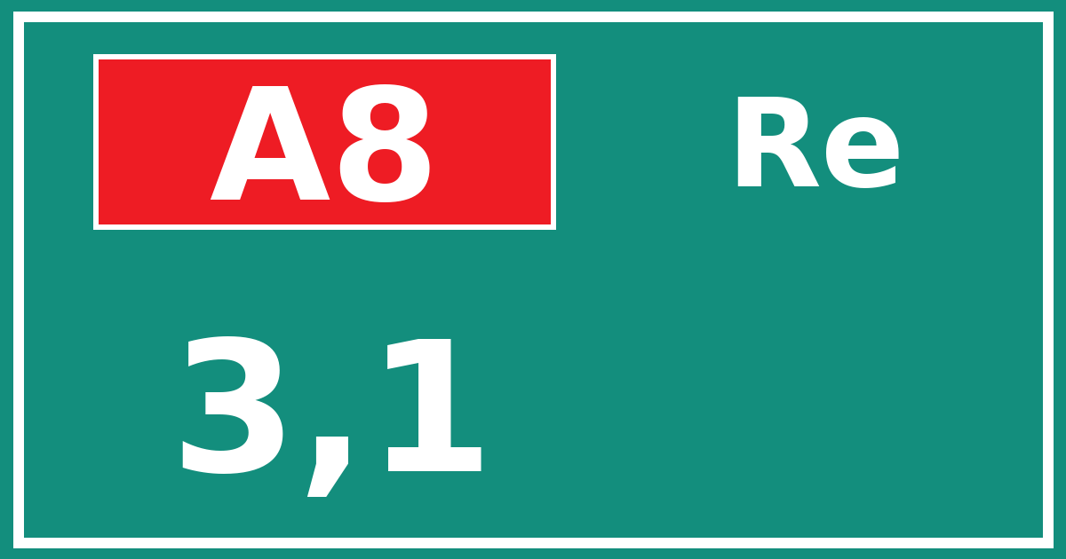 Hectometerbord A8 3,1 zijde Re