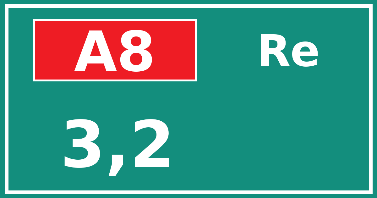 Hectometerbord A8 3,2 zijde Re