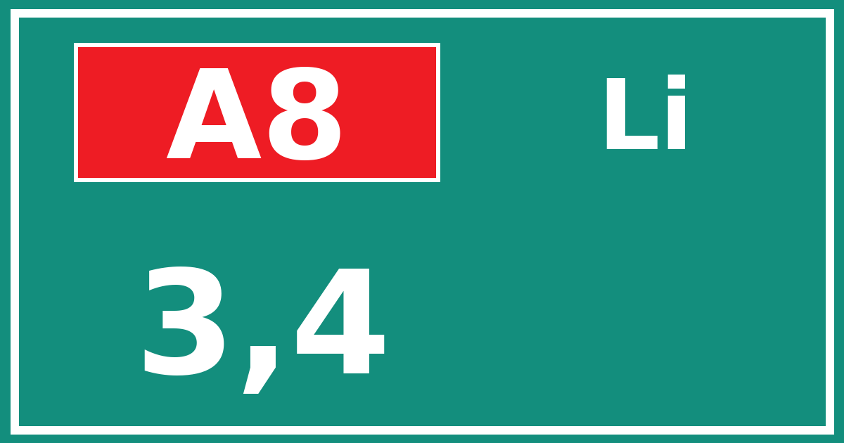 Hectometerbord A8 3,4 zijde Li