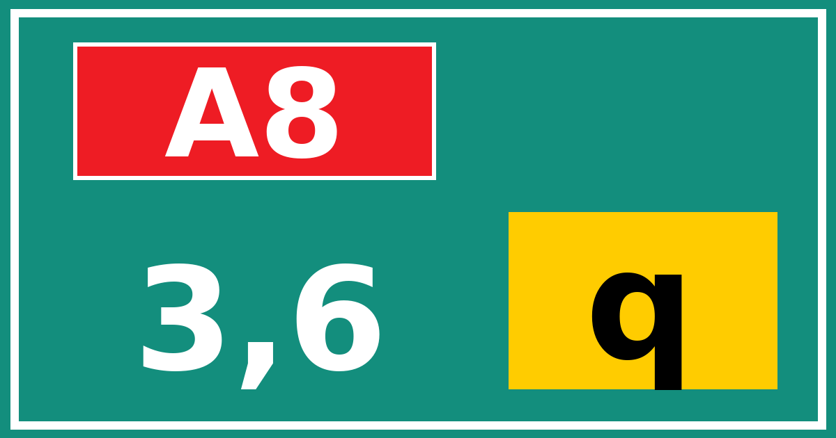 Hectometerbord A8 3,6 letter q