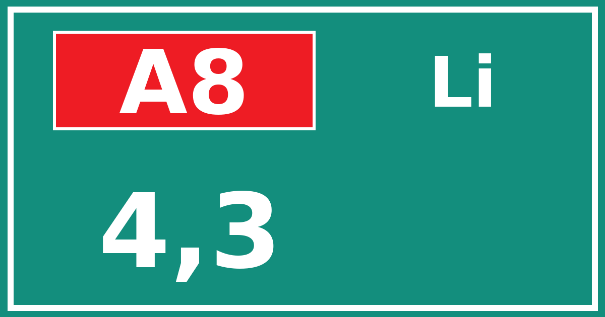 Hectometerbord A8 4,3 zijde Li