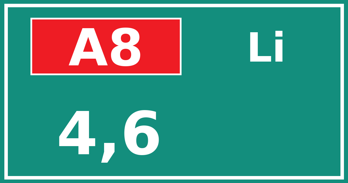 Hectometerbord A8 4,6 zijde Li
