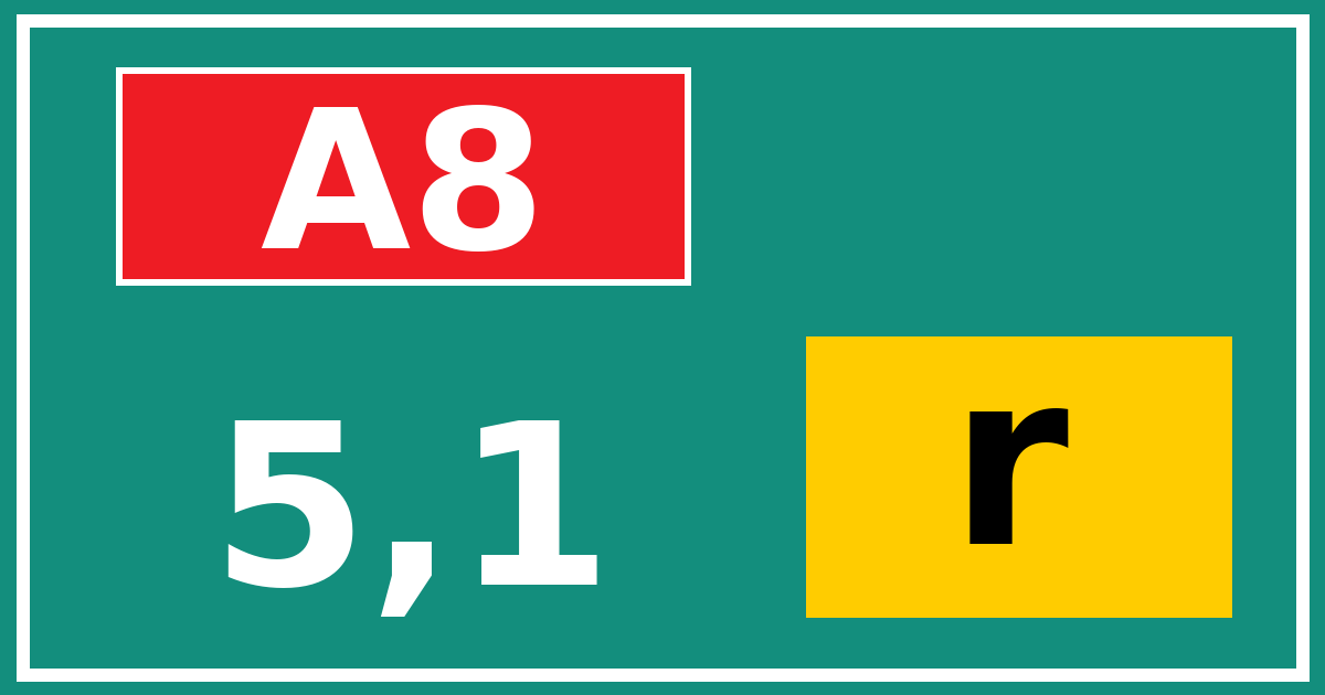 Hectometerbord A8 5,1 letter r