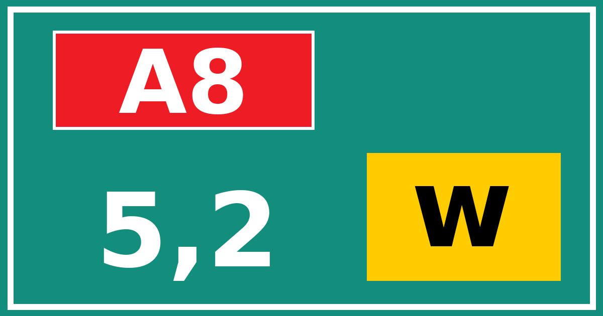 Hectometerbord A8 5,2 letter w