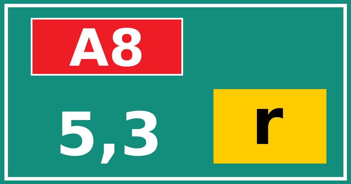 Hectometerbord A8 5,3 letter r