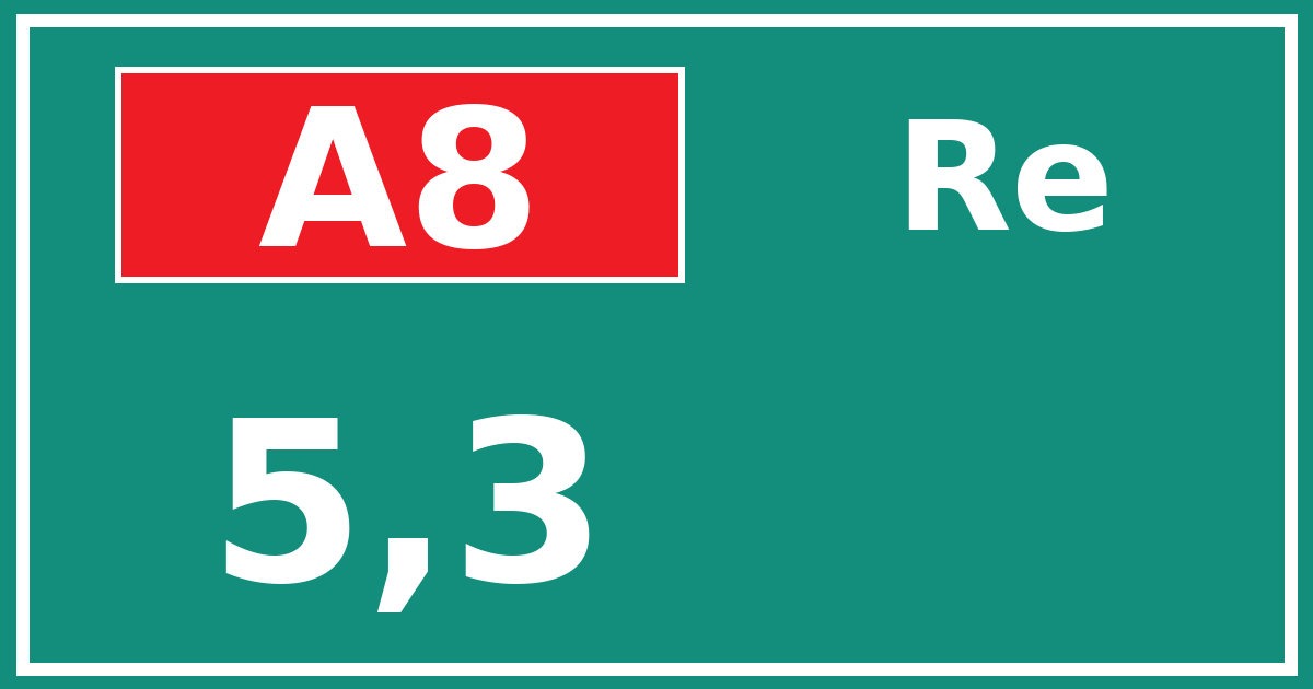 Hectometerbord A8 5,3 zijde Re