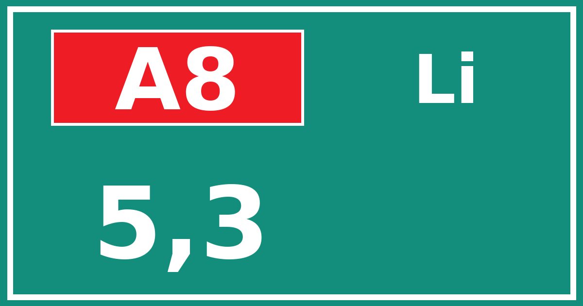 Hectometerbord A8 5,3 zijde Li