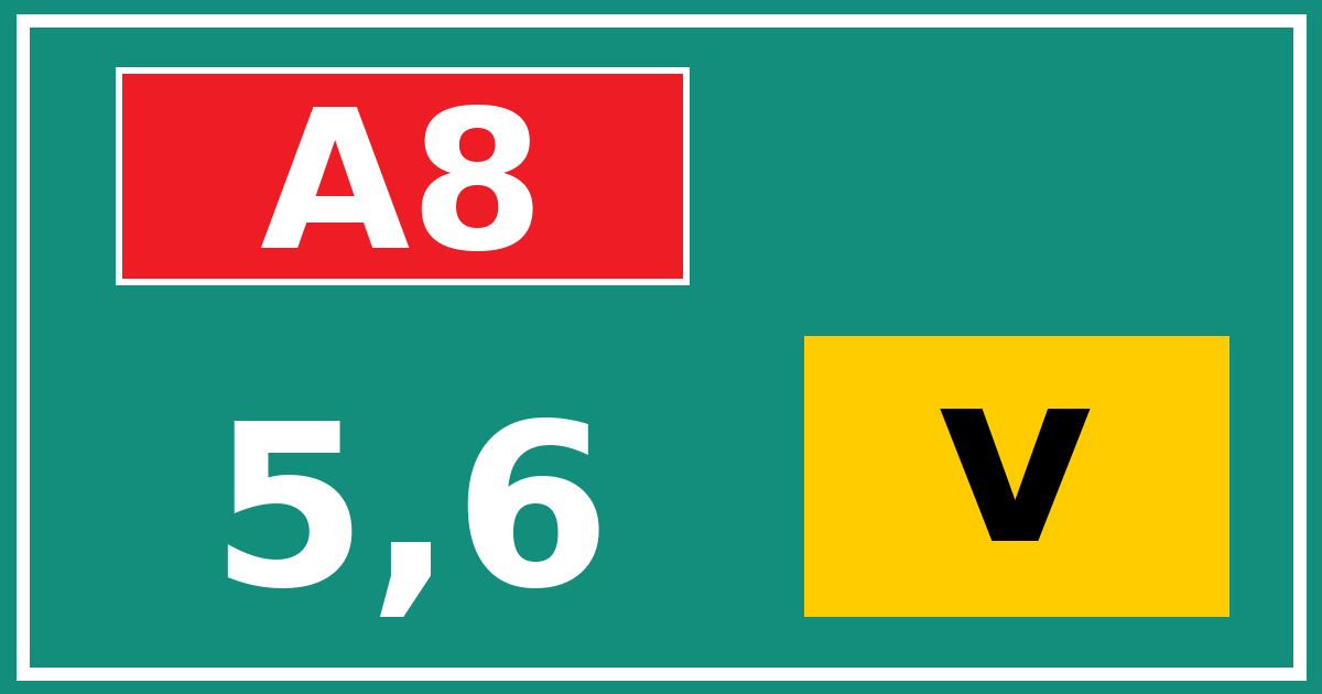 Hectometerbord A8 5,6 letter v