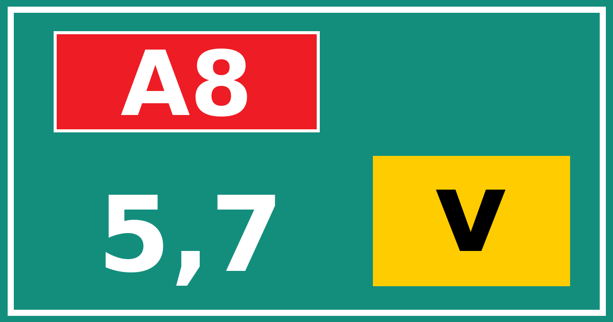 Hectometerbord A8 5,7 letter v