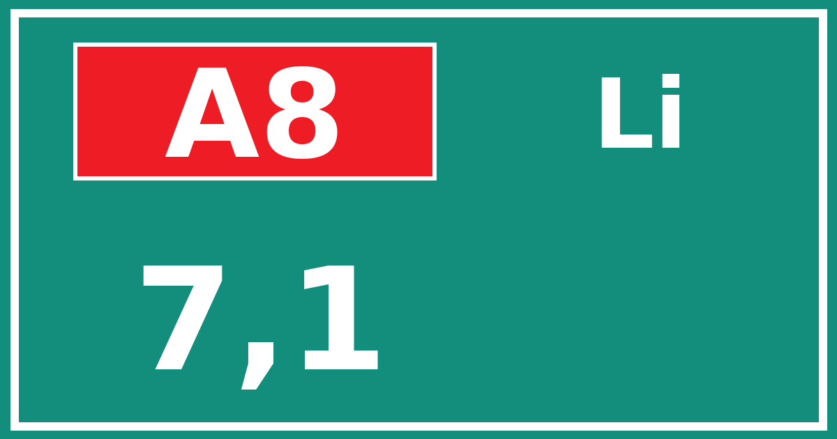 Hectometerbord A8 7,1 zijde Li