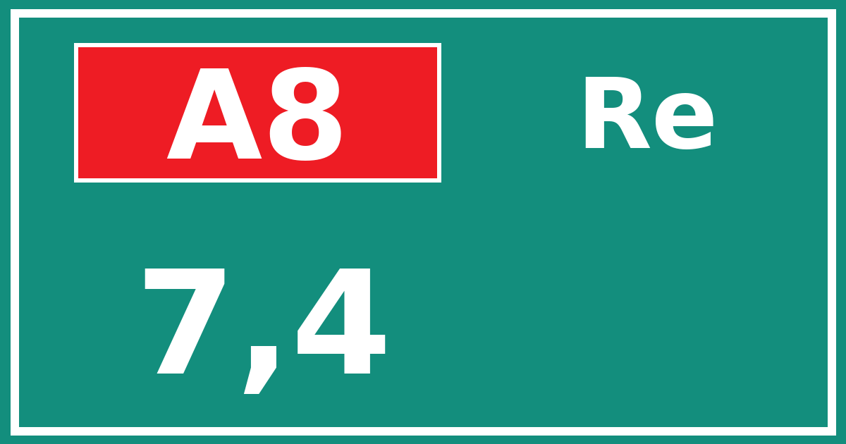 Hectometerbord A8 7,4 zijde Re