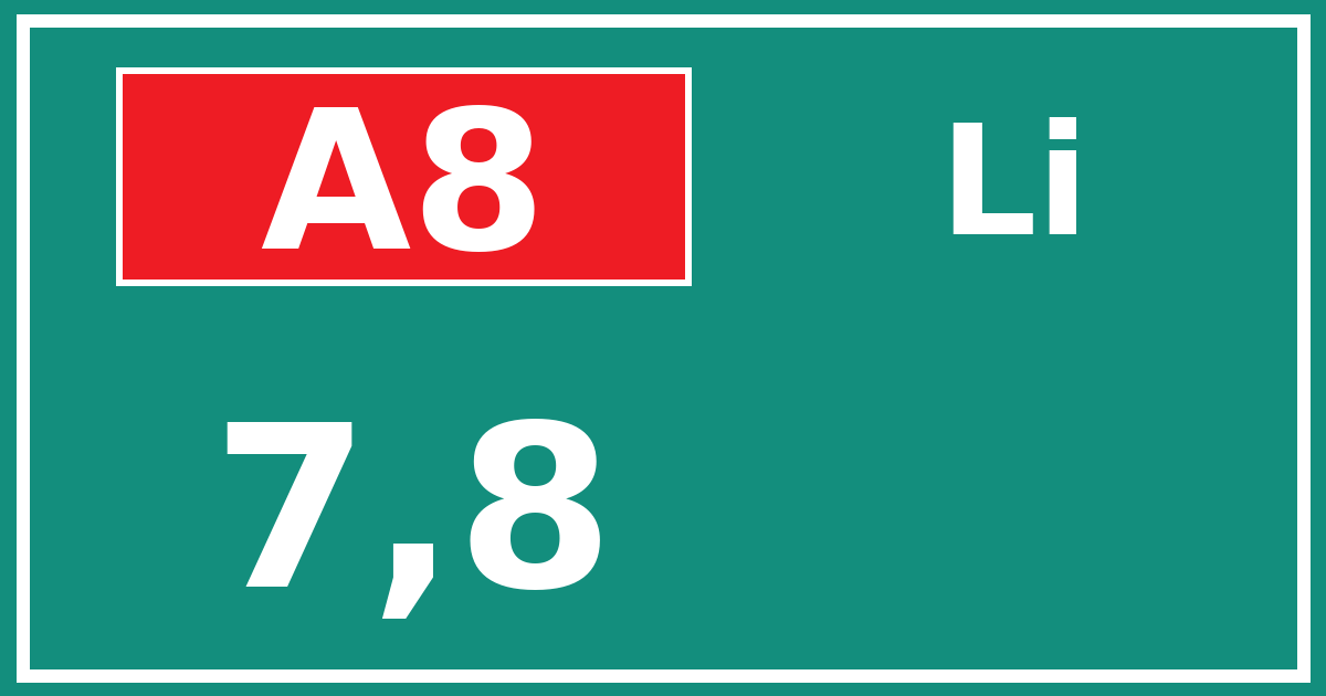 Hectometerbord A8 7,8 zijde Li