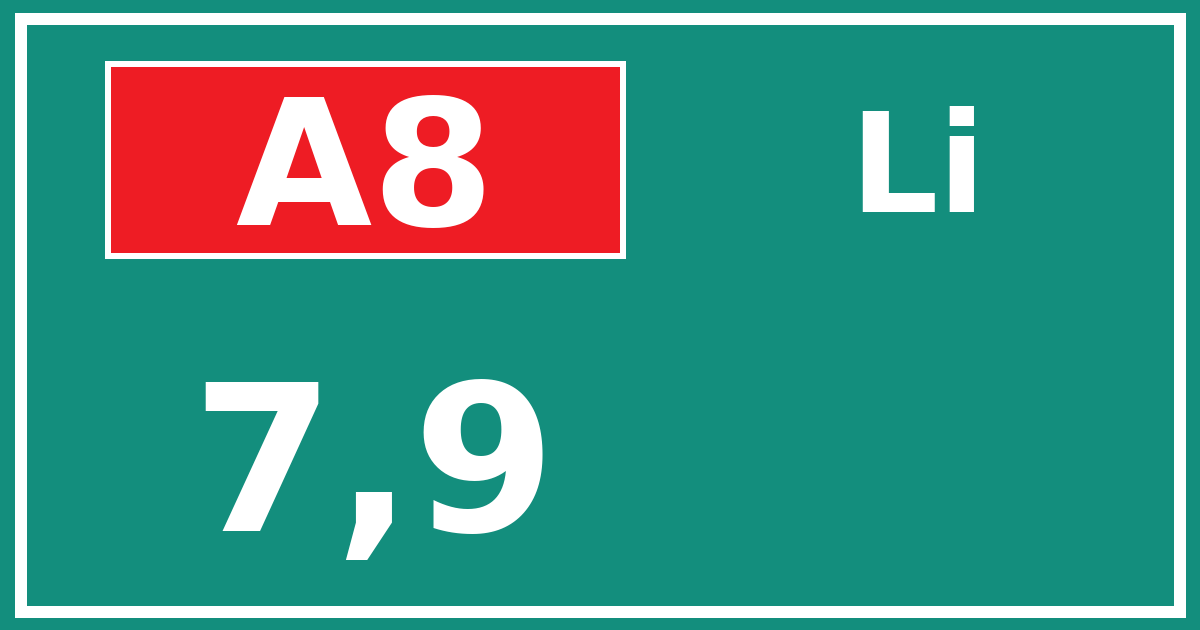 Hectometerbord A8 7,9 zijde Li