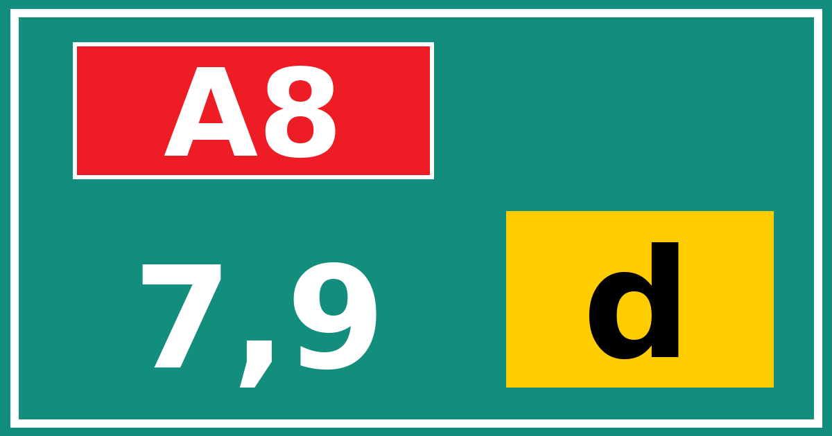 Hectometerbord A8 7,9 letter d