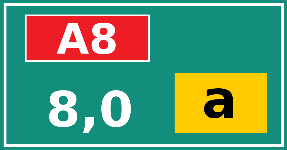 Hectometerbord A8 8,0 letter a