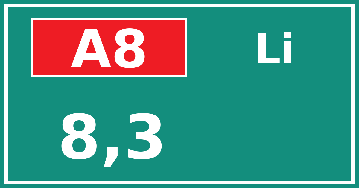Hectometerbord A8 8,3 zijde Li