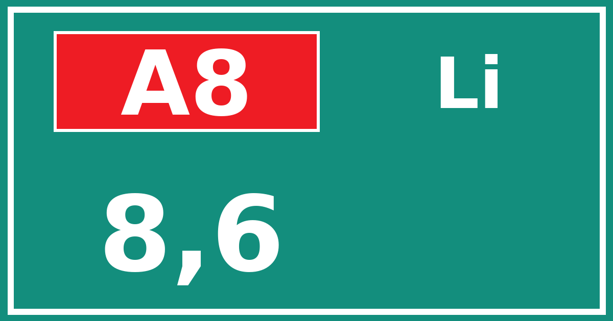Hectometerbord A8 8,6 zijde Li