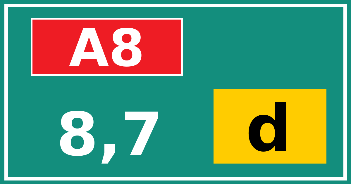 Hectometerbord A8 8,7 letter d