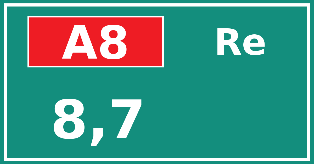 Hectometerbord A8 8,7 zijde Re