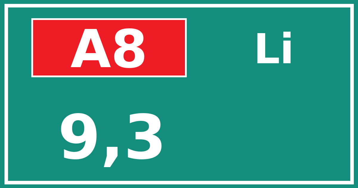 Hectometerbord A8 9,3 zijde Li