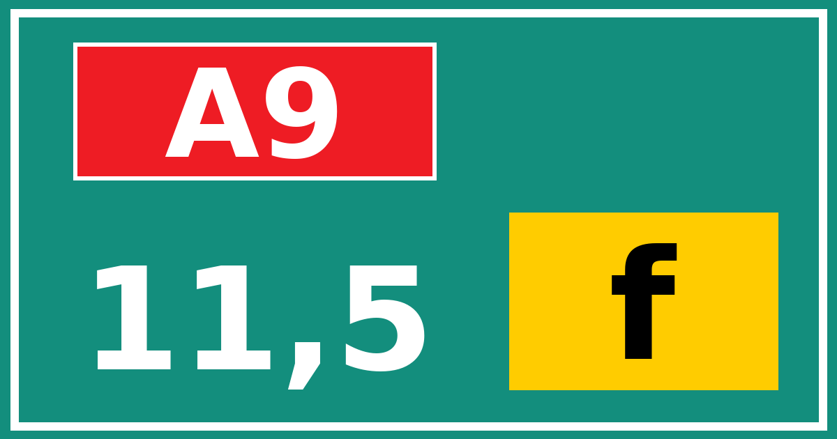 Hectometerbord A9 11,5 letter f