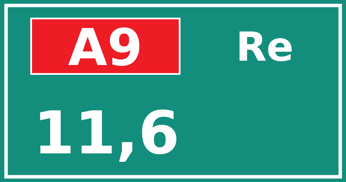 Hectometerbord A9 11,6 zijde Re