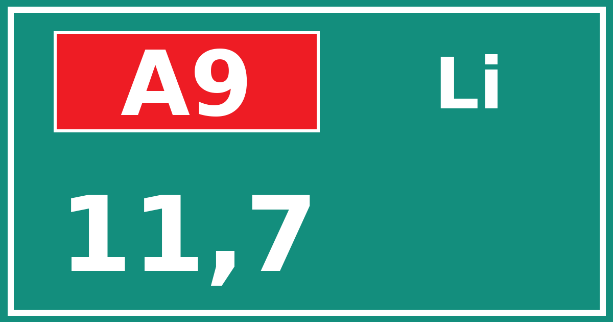 Hectometerbord A9 11,7 zijde Li