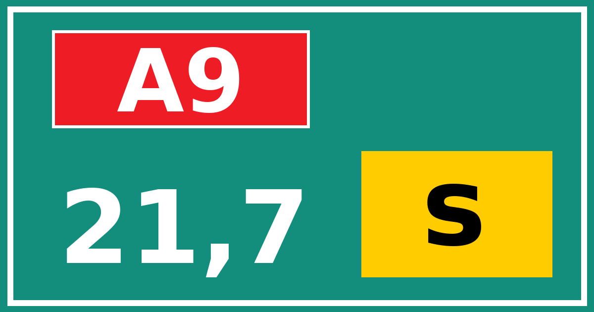 Hectometerbord A9 21,7 letter s